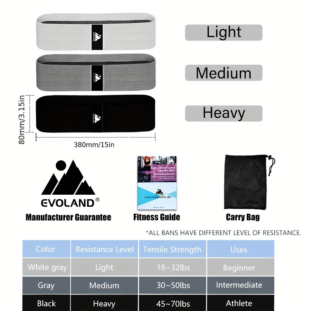 Evoland 3pcs Resistance Bands Set For Leg & Butt Training - Elastic Workout Bands With Varying Levels Of Resistance, Non-Slip Fabric, Ideal For Home Gym Fitness Enthusiasts